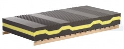 Zdravotní matrace Alexis Hard Rozměr 90x180, Potah Tencel