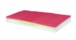 Matrace Medline Cool Rozměr 90x200, Potah Aloe Vera