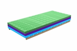 Zdravotní matrace Lucy Hybrid Rozměr 90x200 