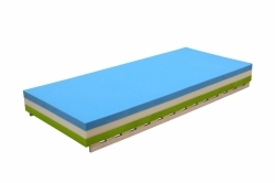 Zdravotní matrace Monna Hybrid Rozměr 90x200