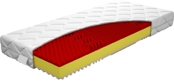 Zdravotní matrace Adriana Coolflex Rozměr 78x195